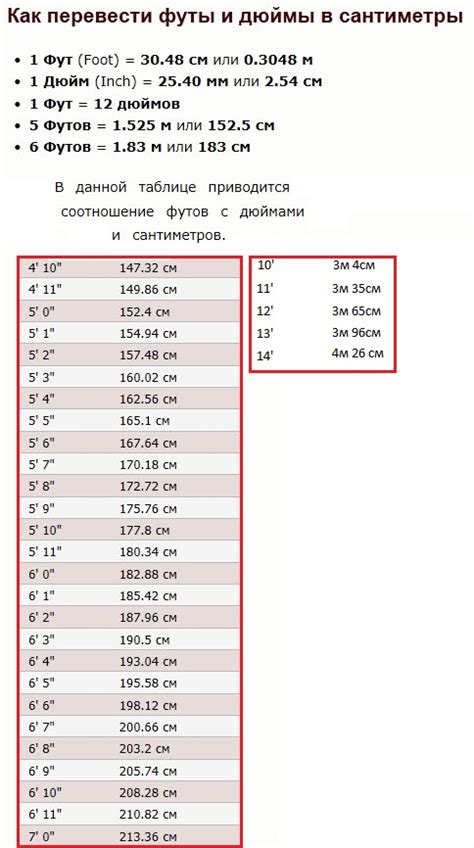 6 5 футов в см|Калькулятор преобразования футов в сантиметры (футы в см)